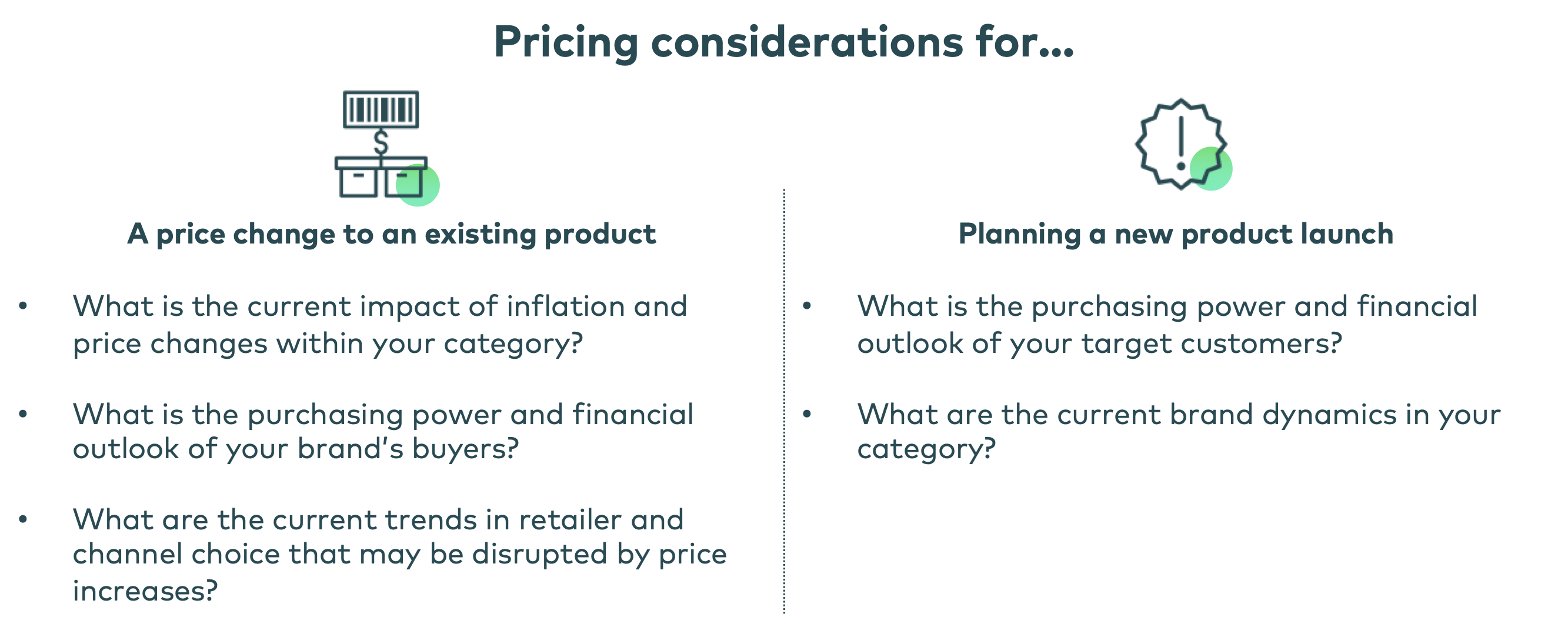 A price change to an existing product What is the current impact of inflation and price changes within your category?  What is the purchasing power and financial outlook of your brand’s buyers? What are the current trends in retailer and channel choice that may be disrupted by price increases?  Planning a new product launch What is the purchasing power and financial outlook of your target customers? What are the current brand dynamics in your category?